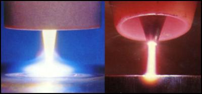 TIG/GTAW and Plasma arc